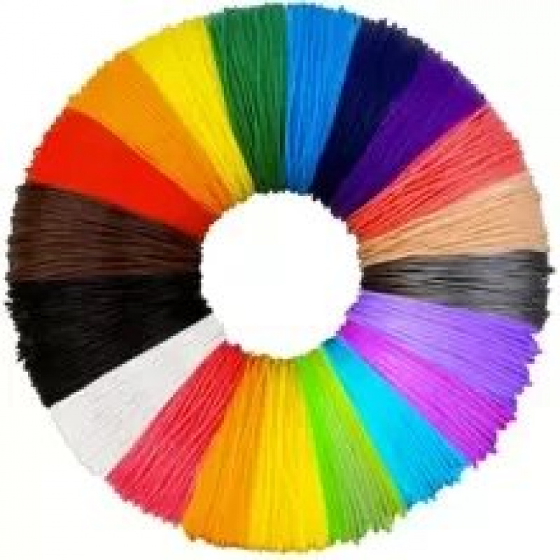 PLA комплект за зареждане за 3D писалка 20 x 20 m Color Kruzzel 19876