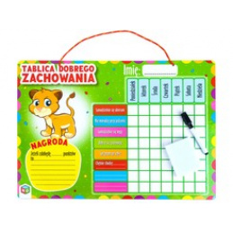 Таблица за поведението KS0009